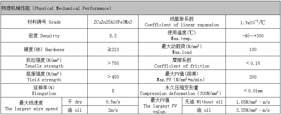 Bronze Bearing Bushing with Solid Lubricating Bearing Bush Bronze Bushing Oilless Bearing